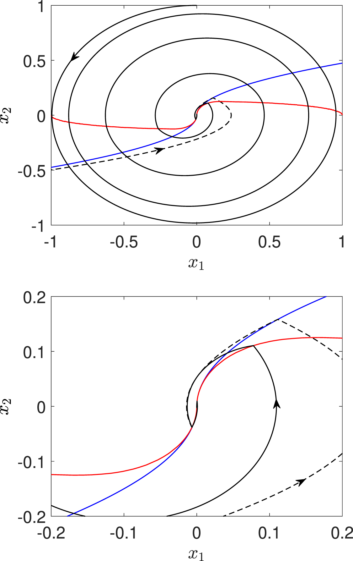 Chattering phenomenon in quantum optimal control - IOPscience