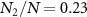 $N_{2}/N = 0.23$