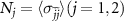 $N_{j} = \langle\sigma_{\tilde{j}\tilde{j}}\rangle (j = 1,2)$