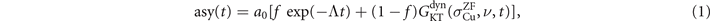 Equation (1)