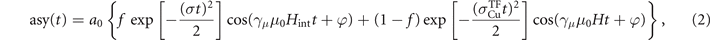 Equation (2)