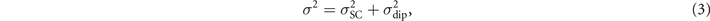 Equation (3)