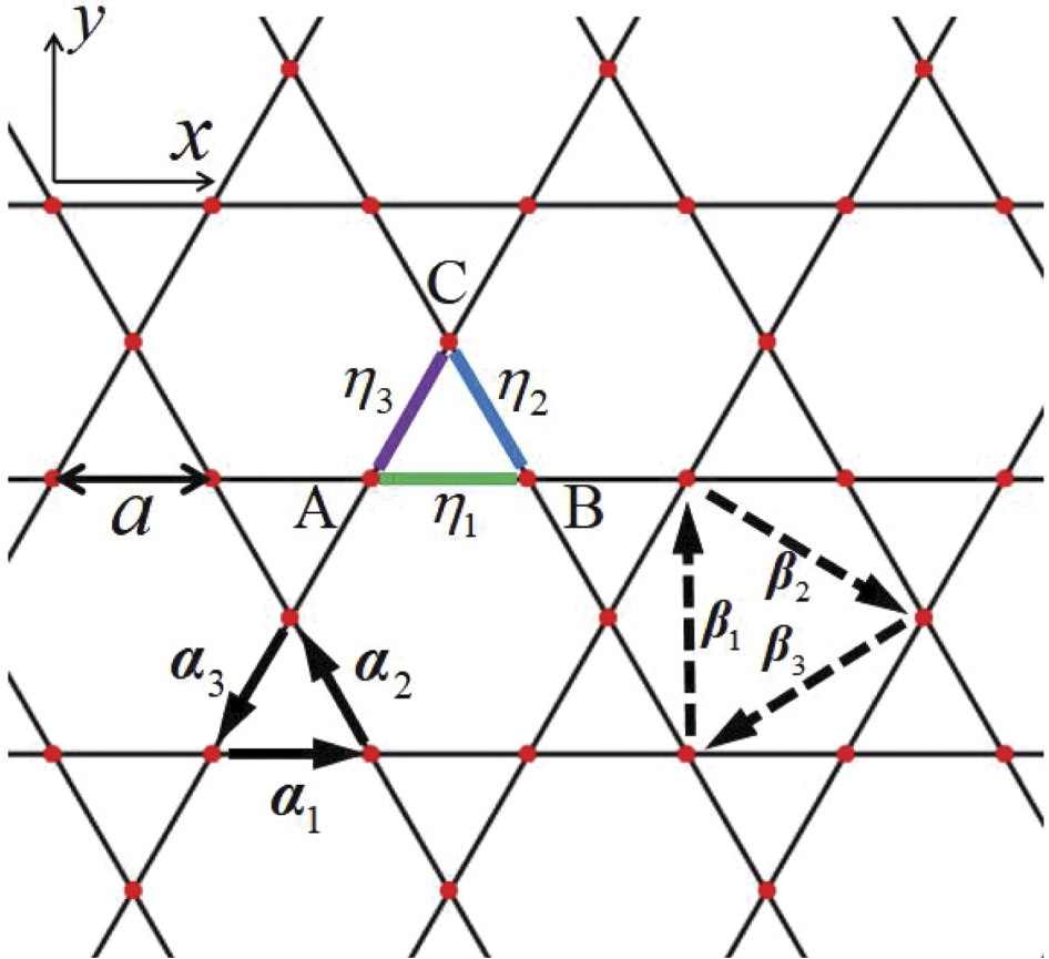 Topological thermal Hall effect and magnonic edge states in kagome ...