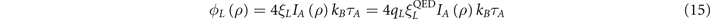 Equation (15)