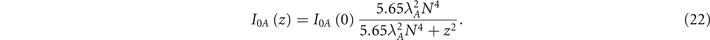 Equation (22)