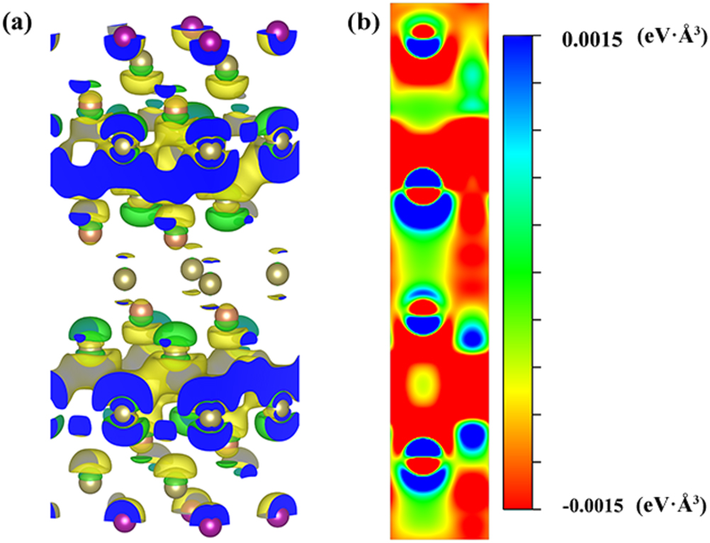 apilaページ Quantum geometric contributions to the BKT transition