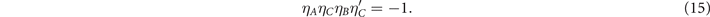 Equation (15)