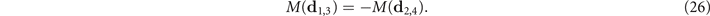 Equation (26)