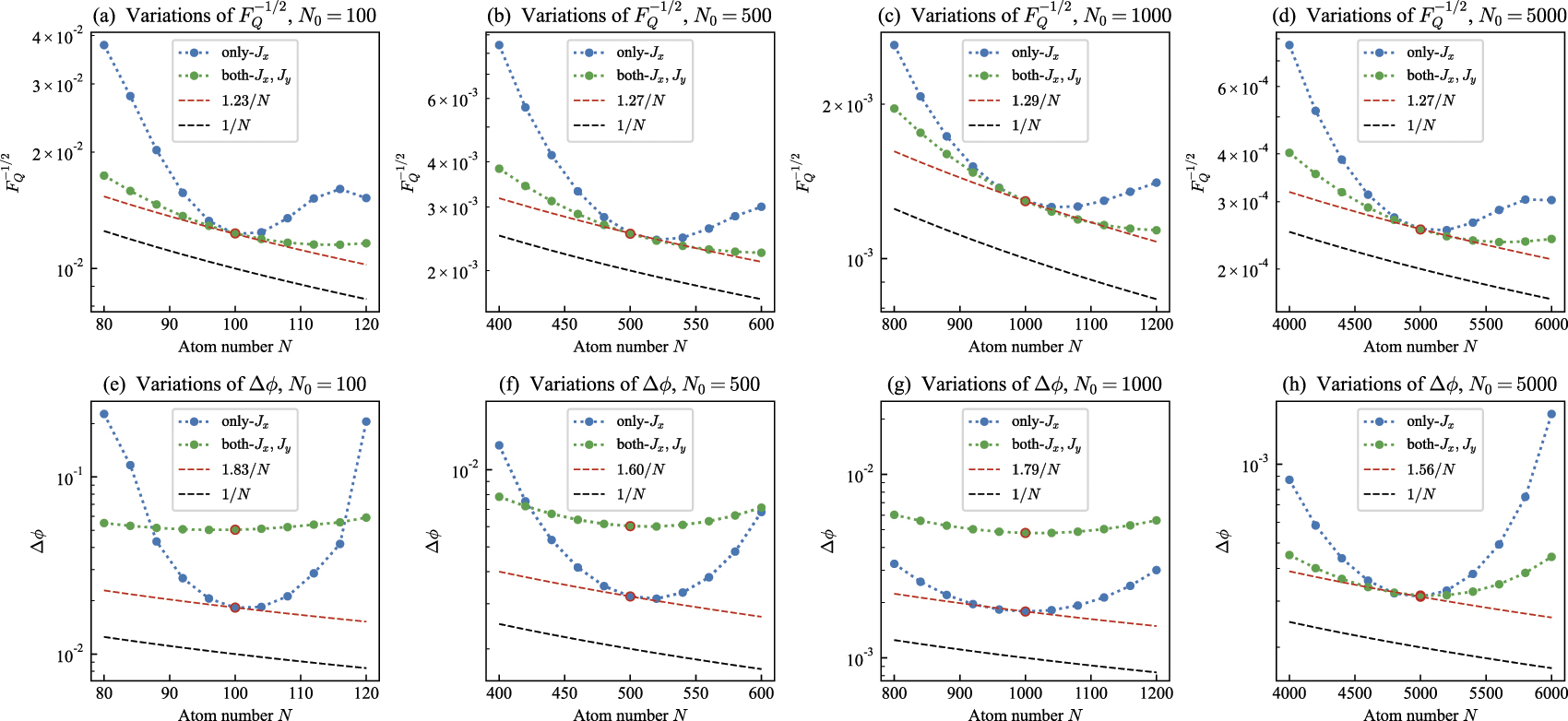 Efficient and robust entanglement generation with deep reinforcement ...