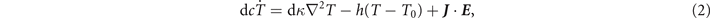 Equation (2)