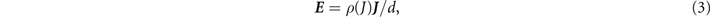 Equation (3)