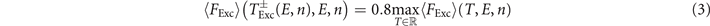 Equation (3)