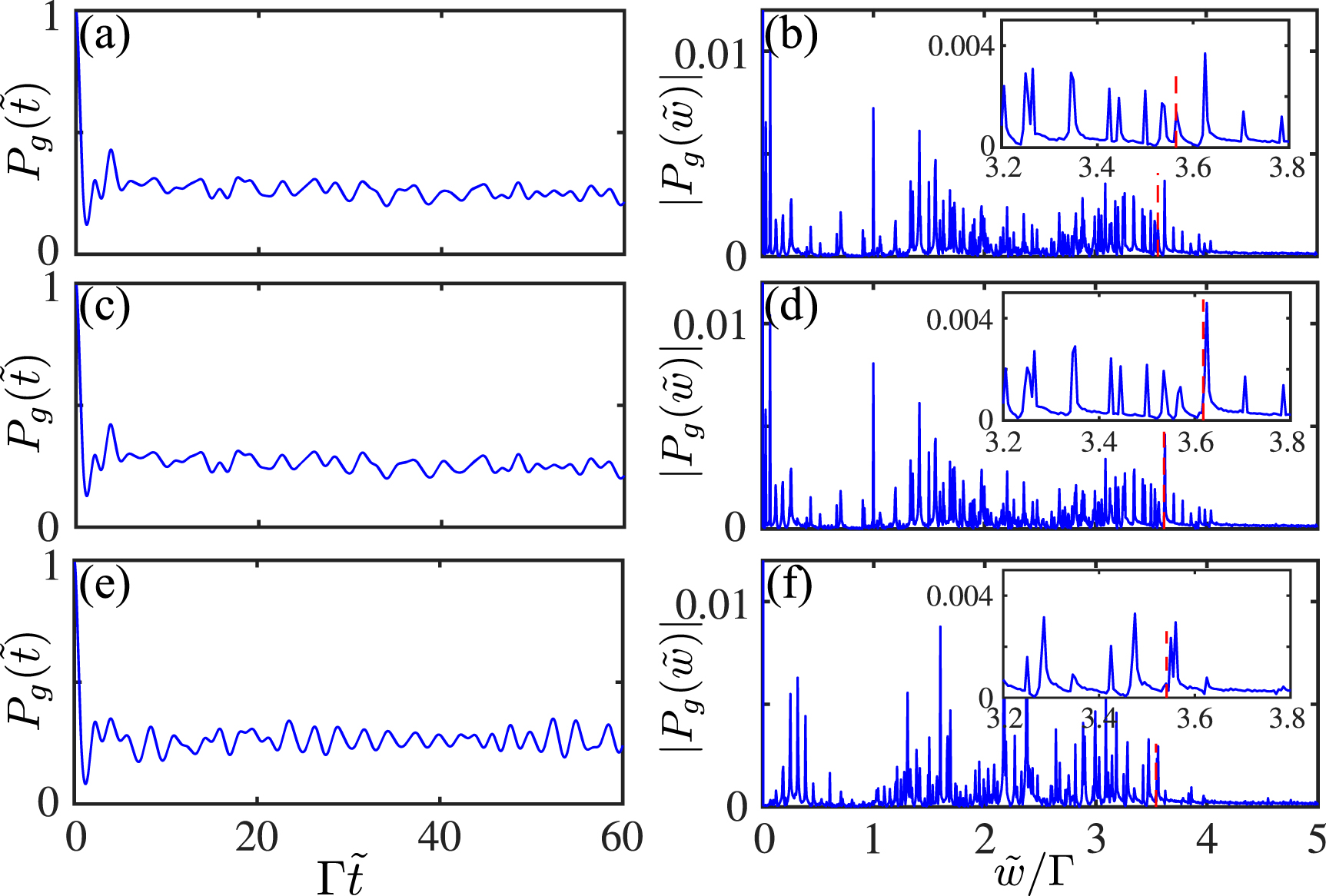 Quantum phase transitions in the anti-Jaynes-Cummings triangle model ...