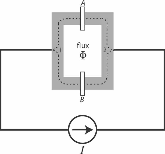 The Josephson junction as a quantum engine - IOPscience