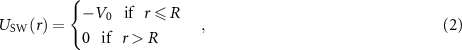 Equation (2)