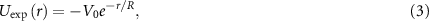 Equation (3)