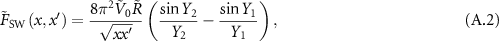 Equation (A.2)