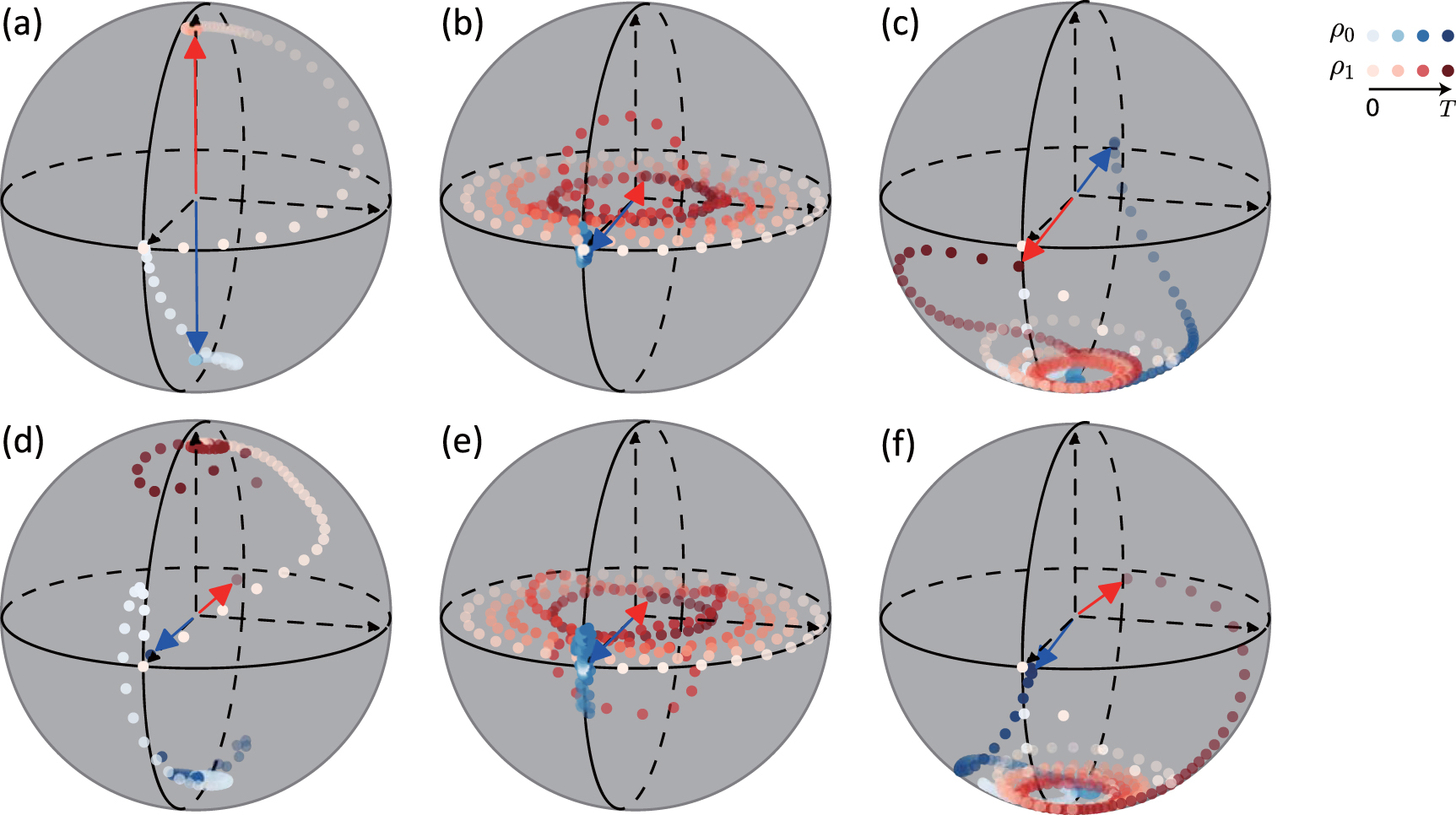 Quantum hypothesis testing via robust quantum control - IOPscience