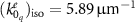 $(k_{0_{q}}^e)_{\mathrm{iso}} = 5.89\,\mathrm{\unicode{x03BC}}\mathrm{m}^{-1}$