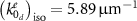 $\left(k_{0_{d}}^e\right)_{\mathrm{iso}} = 5.89\,\mathrm{\unicode{x03BC}}\mathrm{m}^{-1}$
