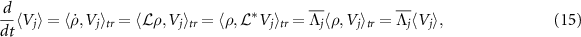 Equation (15)