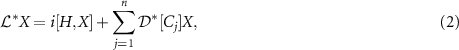 Equation (2)