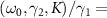 $(\omega_0, \gamma_{2}, K)/\gamma_{1} =$