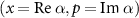 $(x = \mbox{Re}\ \alpha, p = \mbox{Im}\ \alpha)$