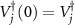 $V_j^{\dagger}(0) = V_j^{\dagger}$