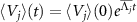 $\langle V_j \rangle(t) = \langle V_j \rangle(0) e^{\overline{\Lambda_j} t}$