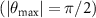 $(|\theta_{\mathrm{max}}| = \pi/2)$