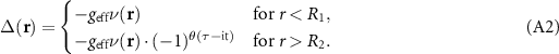 Equation (A2)