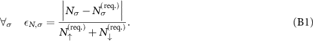 Equation (B1)