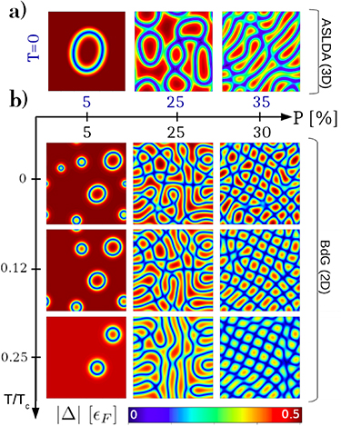 Figure 4. Refer to the following caption and surrounding text.
