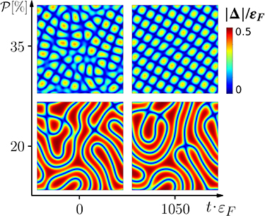 Figure 6. Refer to the following caption and surrounding text.