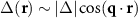 $\Delta(\textbf{r})\sim|\Delta|\cos(\textbf{q}\cdot\textbf{r})$
