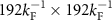 $192k_{\textrm{F}}^{-1}\times 192k_{\textrm{F}}^{-1}$