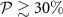 $\mathcal{P}\gtrsim 30\%$