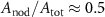 $A_{\textrm{nod}}/A_\textrm{tot}\approx 0.5$