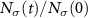 $N_{\sigma}(t)/N_{\sigma}(0)$