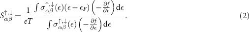 Equation (2)