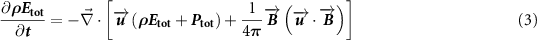 Equation (3)
