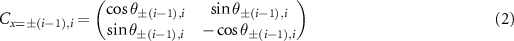 Equation (2)