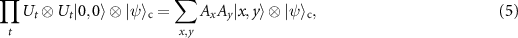 Equation (5)