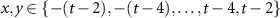 $x,y\in\{-(t-2),-(t-4),\ldots,t-4,t-2\}$