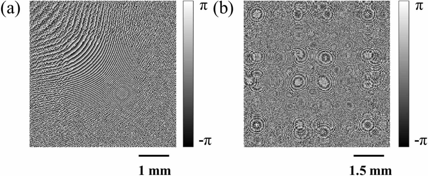 Design and generation of structured array beams with shape-invariant ...