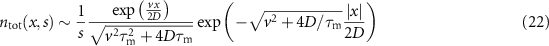 Equation (22)