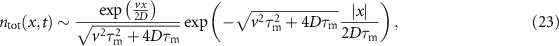 Equation (23)