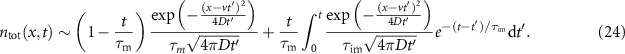 Equation (24)