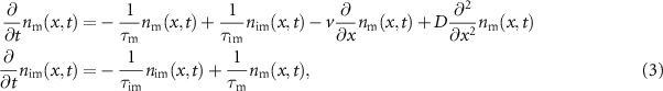Equation (3)